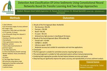  جلسه دفاع از پایان نامه خانم مریم عامری صلیعه  رشته انفورماتیک پزشکی دانشکده علوم پزشکی